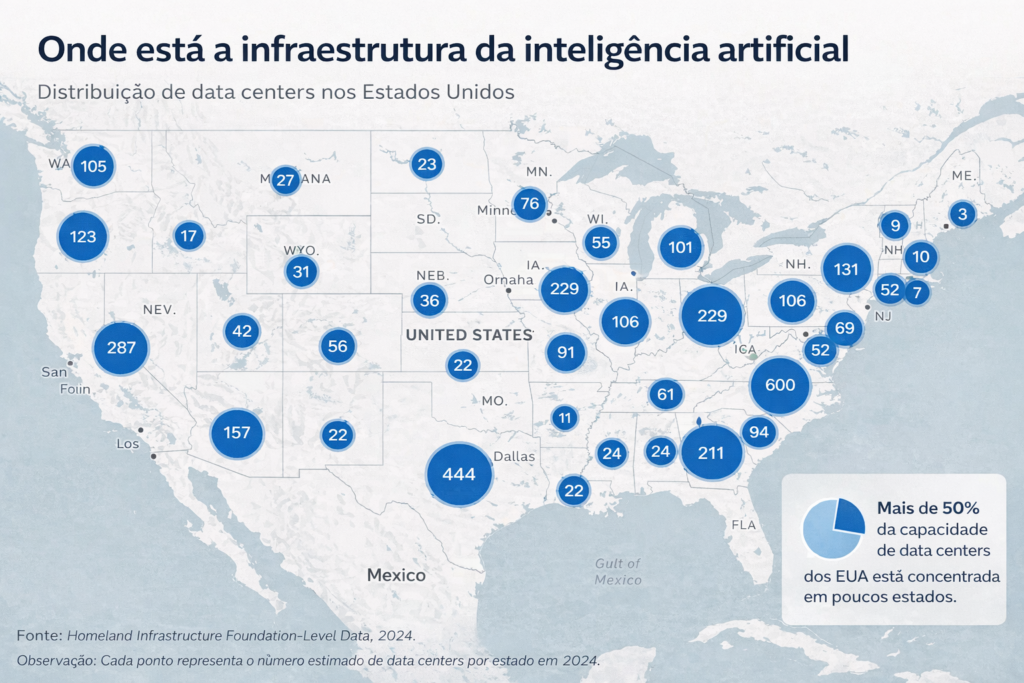 data centers nos usa
