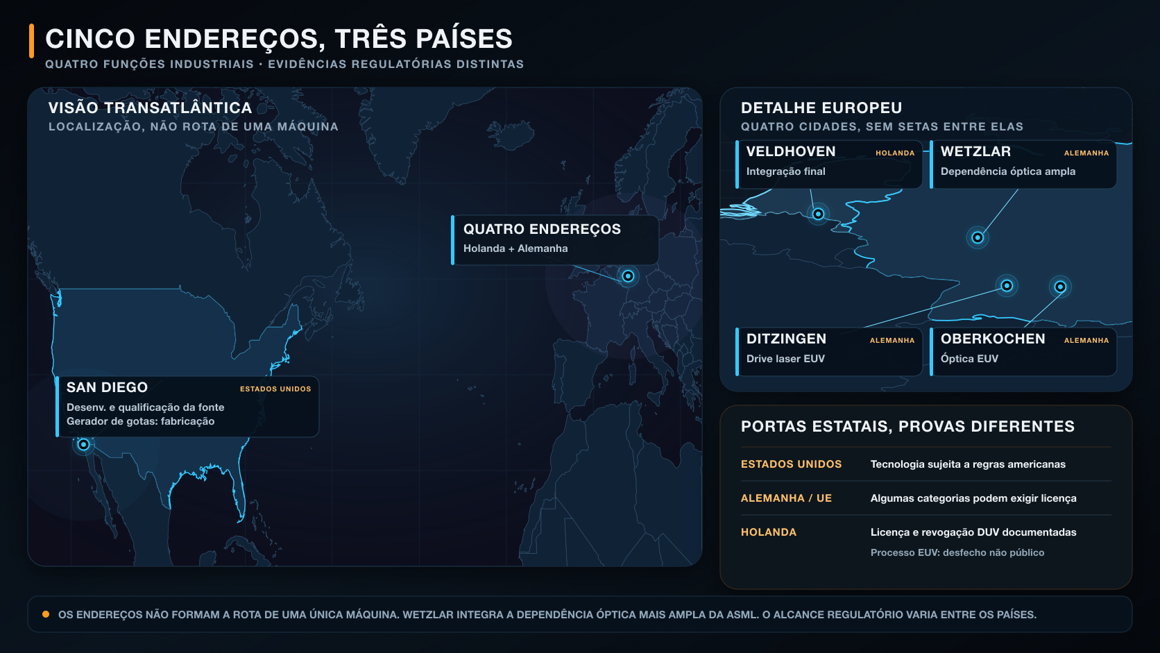 A Vingança da Geopolítica Mapa mostra cinco endereços críticos da rede da ASML em San Diego, Ditzingen, Oberkochen, Wetzlar e Veldhoven, na Holanda.